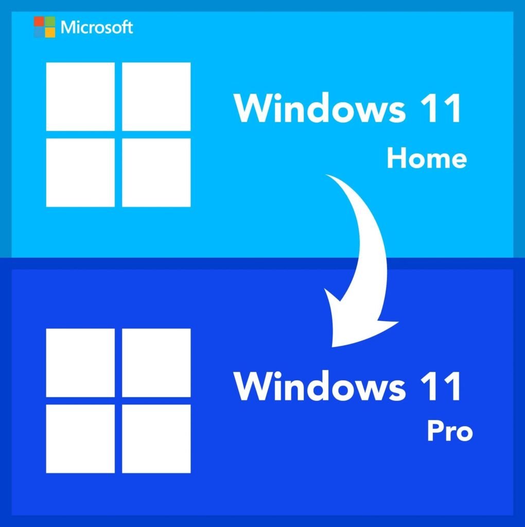 Alldegital Keys Upgrade from Windows 11 Home to Windows 11 Pro – license key